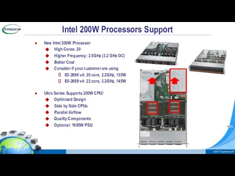 Intel 200W Processors Support New Intel 200W Processor High Cores: 20