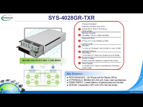 Key Features: PERFORMANCE: 170 TFlops with 8x Pascal GPUs HYPERSCALE: 80GB/s