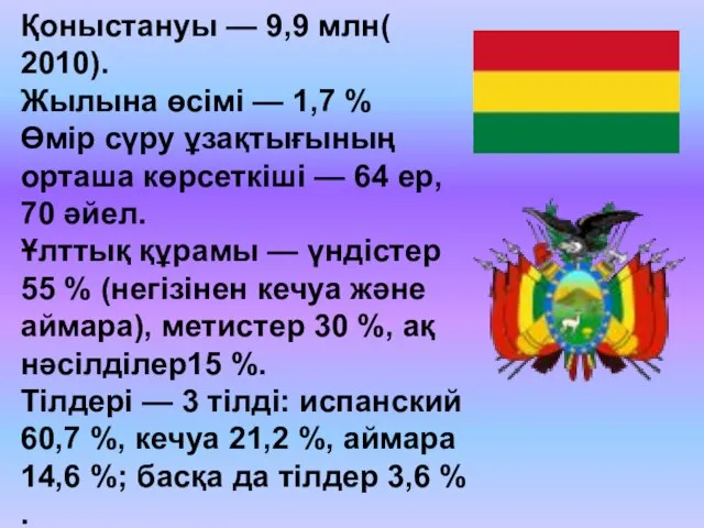 Қоныстануы — 9,9 млн( 2010). Жылына өсімі — 1,7 % Өмір