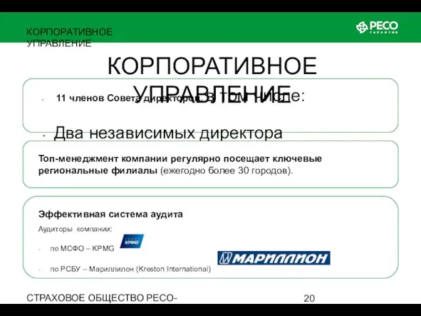 11 членов Совета директоров, в том числе: Два независимых директора Два