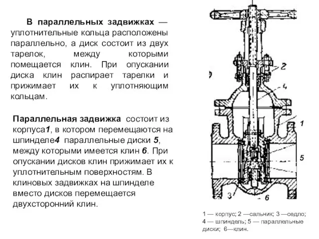 В параллельных задвижках — уплотнительные кольца расположены параллельно, а диск состоит