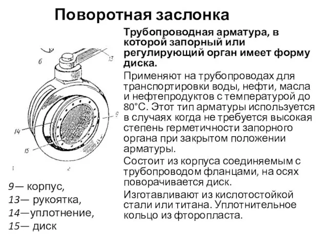 Поворотная заслонка 9— корпус, 13— рукоятка, 14—уплотнение, 15— диск Трубопроводная арматура,