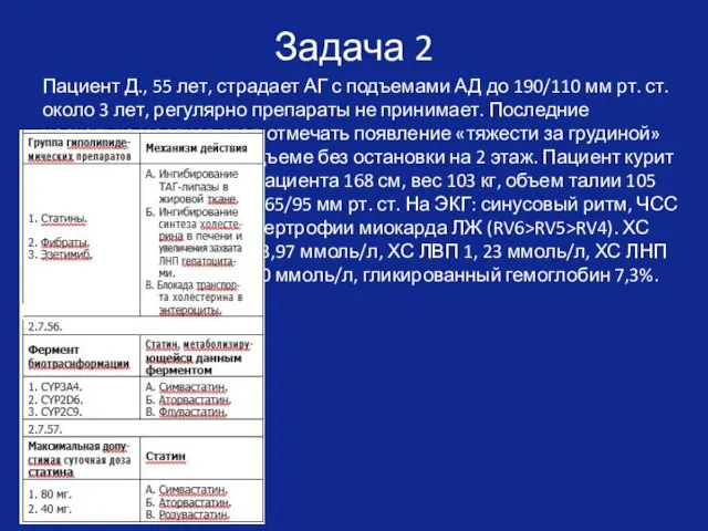 Задача 2 Пациент Д., 55 лет, страдает АГ с подъемами АД