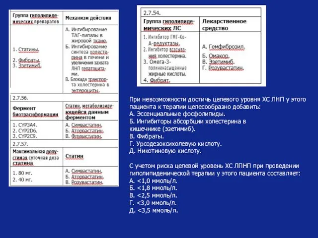 При невозможности достичь целевого уровня ХС ЛНП у этого пациента к