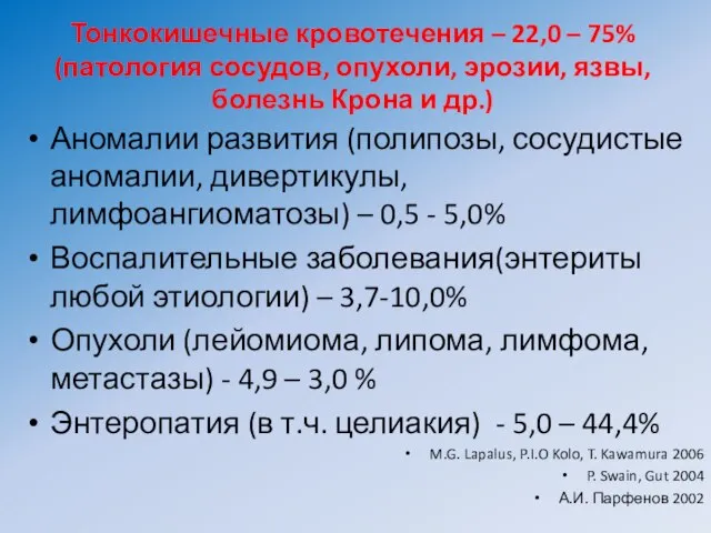 Тонкокишечные кровотечения – 22,0 – 75% (патология сосудов, опухоли, эрозии, язвы,