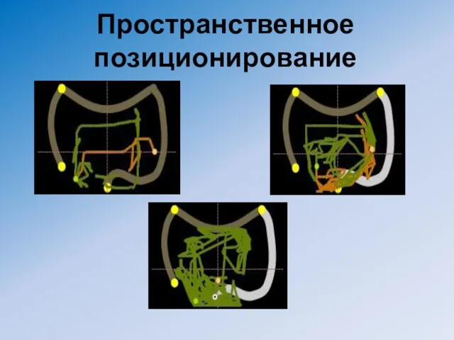 Пространственное позиционирование