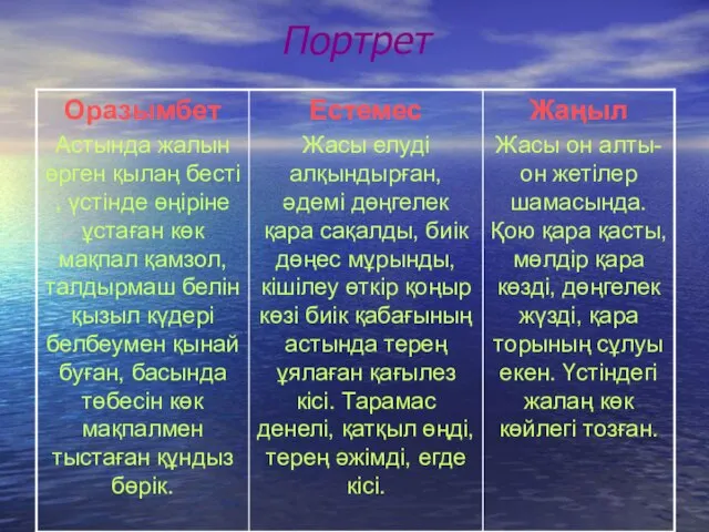 Портрет