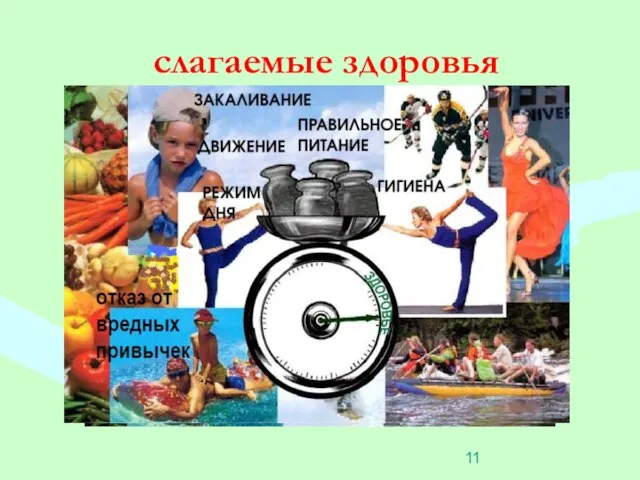 слагаемые здоровья