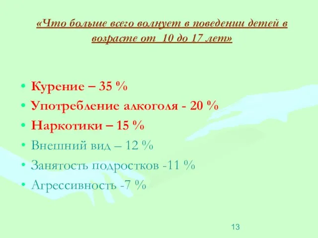 «Что больше всего волнует в поведении детей в возрасте от 10