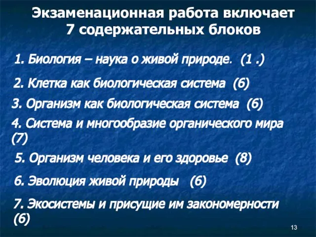 Экзаменационная работа включает 7 содержательных блоков 1. Биология – наука о