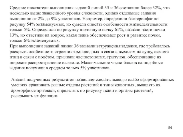 Средние показатели выполнения заданий линий 35 и 36 составили более 32%,