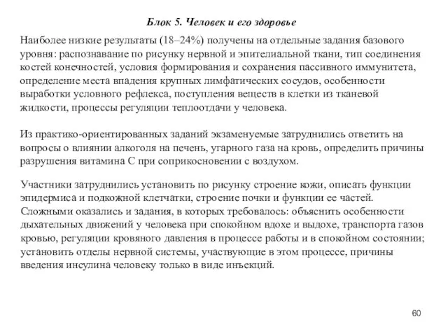 Блок 5. Человек и его здоровье Наиболее низкие результаты (18–24%) получены