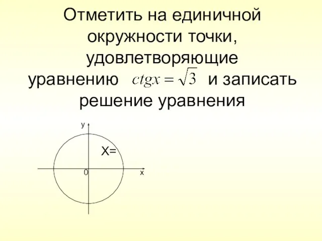 Отметить на единичной окружности точки, удовлетворяющие уравнению и записать решение уравнения X= 0 x y