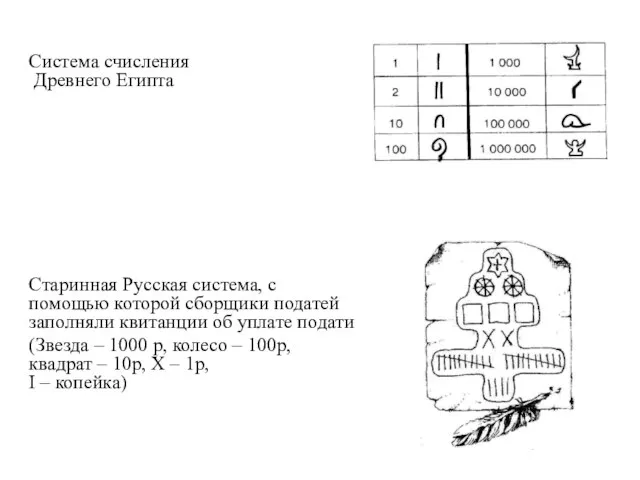 Система счисления Древнего Египта Старинная Русская система, с помощью которой сборщики
