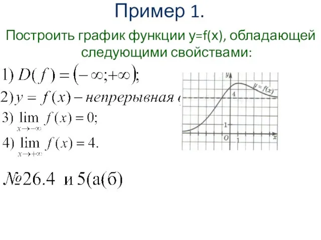 Пример 1. Построить график функции у=f(х), обладающей следующими свойствами: