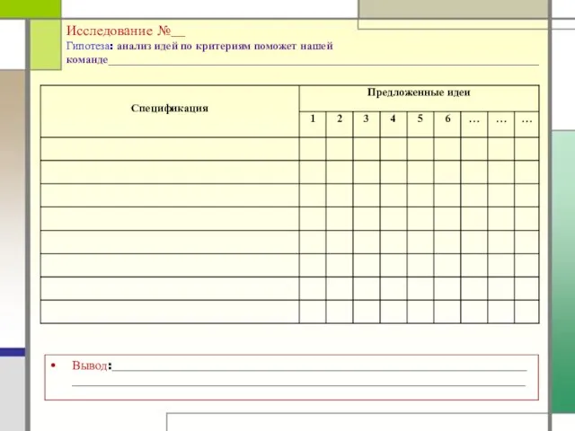 Исследование №__ Гипотеза: анализ идей по критериям поможет нашей команде_____________________________________________________________________________ Вывод:________________________________________________________________________________________________________________________________________
