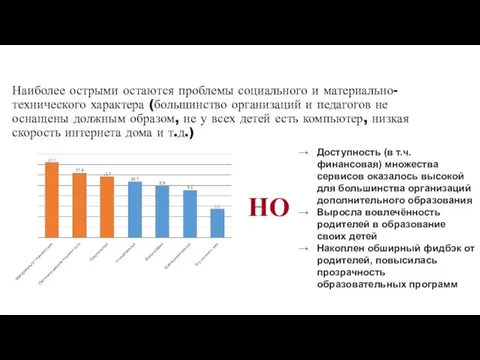 Наиболее острыми остаются проблемы социального и материально-технического характера (большинство организаций и