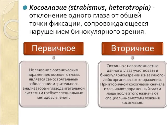 Косоглазие (strabismus, heterotropia) - отклонение одного глаза от общей точки фиксации, сопровождающееся нарушением бинокулярного зрения.