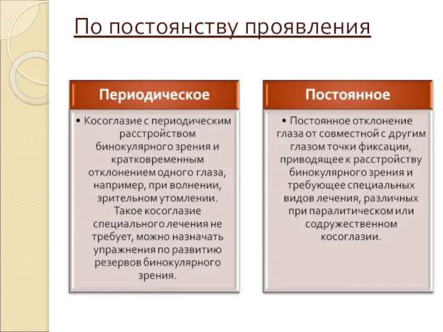 По постоянству проявления