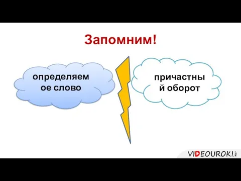 , Запомним! причастный оборот определяемое слово