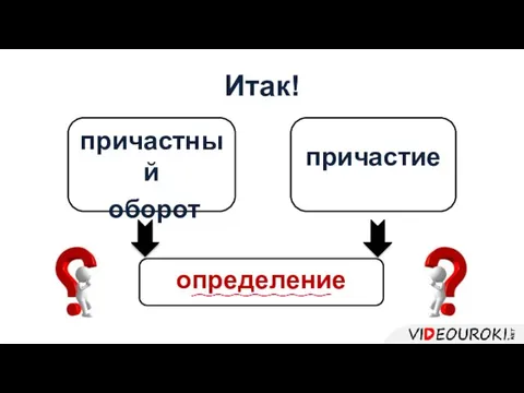 Итак! причастный оборот определение причастие