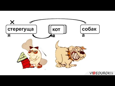 стерегущая собака