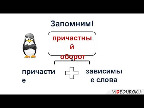 Запомним! причастие причастный оборот зависимые слова