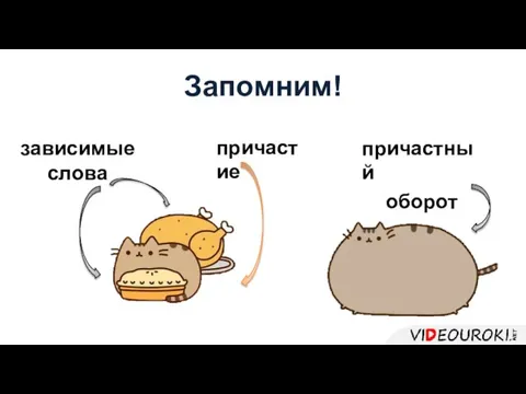 Запомним! причастие зависимые слова причастный оборот