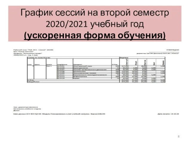 График сессий на второй семестр 2020/2021 учебный год (ускоренная форма обучения)