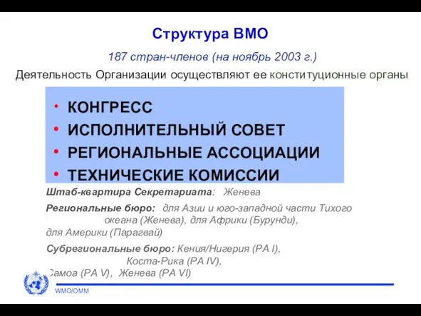 Структура ВМО 187 стран-членов (на ноябрь 2003 г.) Деятельность Организации осуществляют