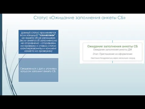 Статус «Ожидание заполнения анкеты СБ»