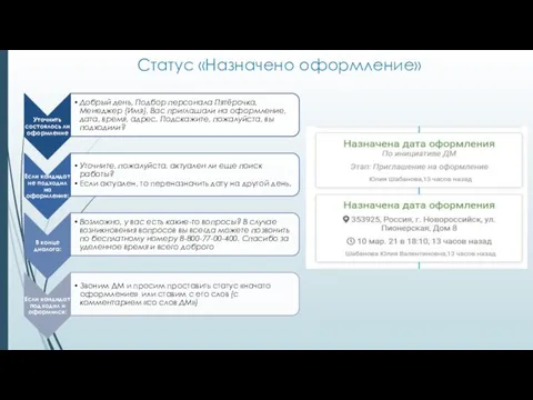 Статус «Назначено оформление»