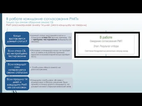 В работе «ожидание согласования РМП» Только при отказе сб(кроме отказа 13)