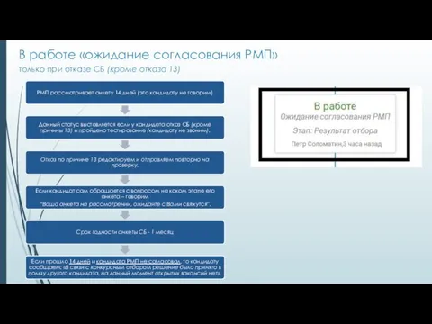 В работе «ожидание согласования РМП» только при отказе СБ (кроме отказа 13)