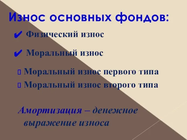 Износ основных фондов: Физический износ Моральный износ Моральный износ первого типа