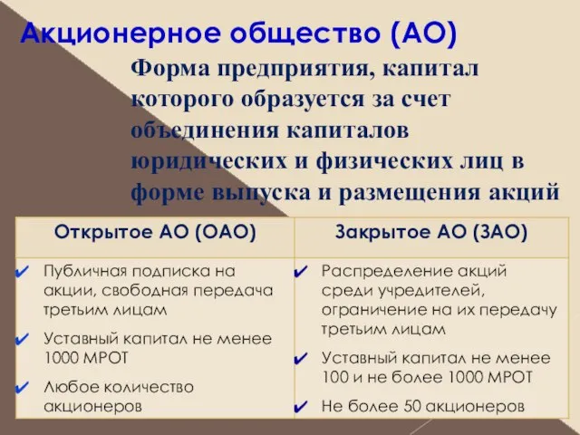 Акционерное общество (АО) Форма предприятия, капитал которого образуется за счет объединения