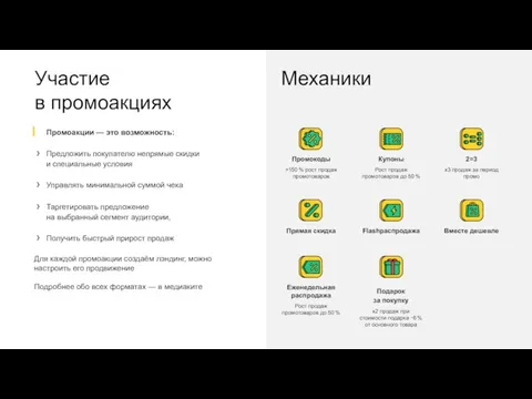 Участие в промоакциях Промоакции — это возможность: Предложить покупателю непрямые скидки