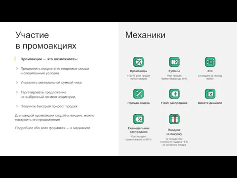 Участие в промоакциях Промоакции — это возможность: Предложить покупателю непрямые скидки