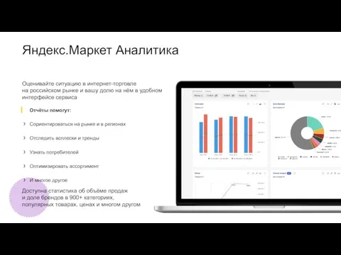 Яндекс.Маркет Аналитика Доступна статистика об объёме продаж и доле брендов в