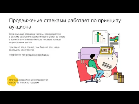 Продвижение ставками работает по принципу аукциона Устанавливая ставки на товары, производители