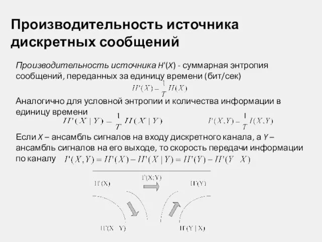 Производительность источника дискретных сообщений Производительность источника H'(X) - суммарная энтропия сообщений,