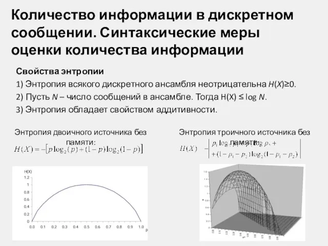 Количество информации в дискретном сообщении. Синтаксические меры оценки количества информации Свойства