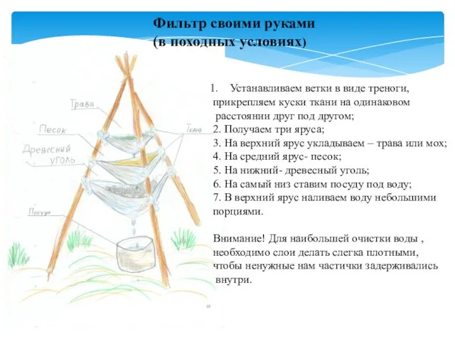 Фильтр своими руками (в походных условиях) Устанавливаем ветки в виде треноги,