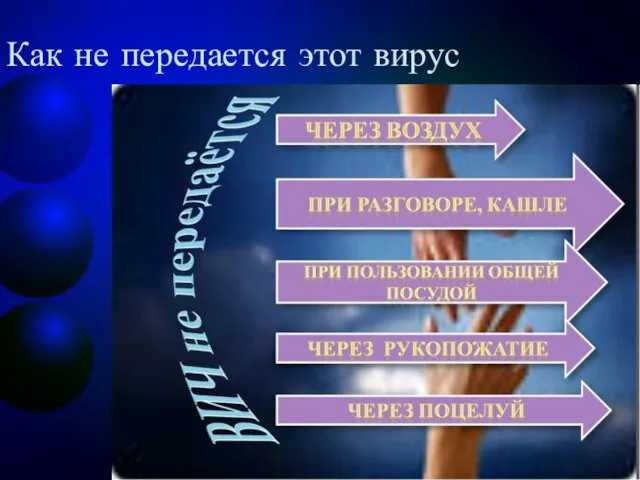 Как не передается этот вирус