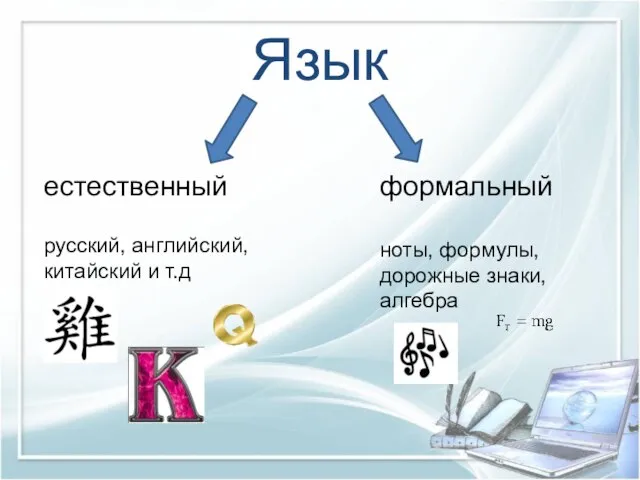 Язык естественный русский, английский, китайский и т.д формальный ноты, формулы, дорожные знаки, алгебра