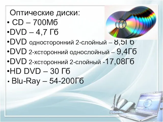 Оптические диски: CD – 700Мб DVD – 4,7 Гб DVD односторонний