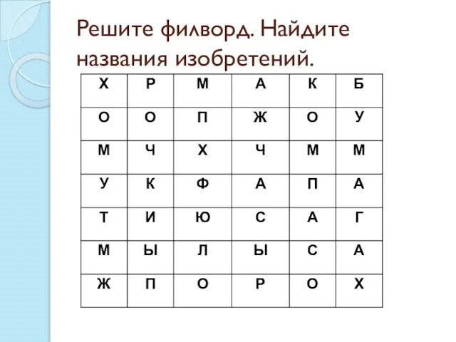 Решите филворд. Найдите названия изобретений.