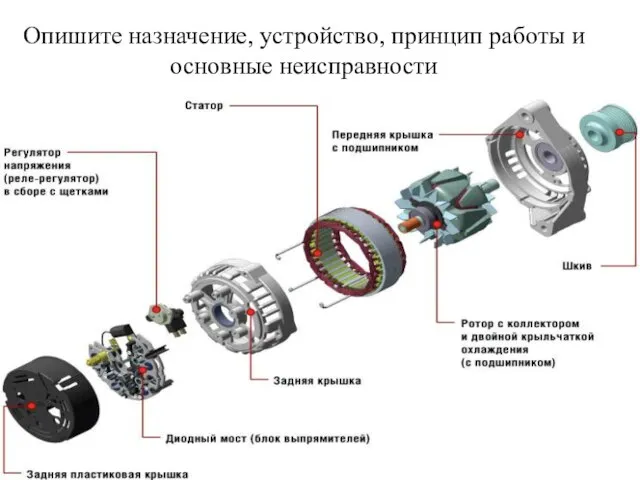 Опишите назначение, устройство, принцип работы и основные неисправности