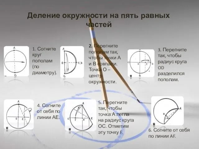 Деление окружности на пять равных частей 1. Согните круг пополам (по