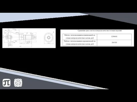 Технико-экономический расчет 8/10 Рис.12. Формирователь десны Средняя окупаемость приобретенного оборудования будет